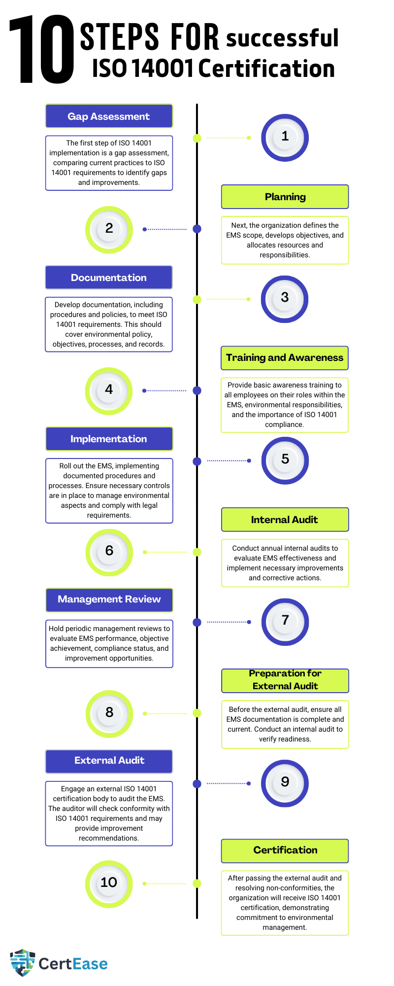 ISO 14001 Certification in Afghanistan ISO 14001 Certification in Albania ISO 14001 Certification in Algeria ISO 14001 Certification in Andorra ISO 14001 Certification in Angola ISO 14001 Certification in Antigua and Barbuda ISO 14001 Certification in Argentina ISO 14001 Certification in Armenia ISO 14001 Certification in Australia ISO 14001 Certification in Austria ISO 14001 Certification in Azerbaijan ISO 14001 Certification in Bahamas ISO 14001 Certification in Bahrain ISO 14001 Certification in Bangladesh ISO 14001 Certification in Barbados ISO 14001 Certification in Belarus ISO 14001 Certification in Belgium ISO 14001 Certification in Belize ISO 14001 Certification in Benin ISO 14001 Certification in Bhutan ISO 14001 Certification in Bolivia ISO 14001 Certification in Bosnia and Herzegovina ISO 14001 Certification in Botswana ISO 14001 Certification in Brazil ISO 14001 Certification in Brunei ISO 14001 Certification in Bulgaria ISO 14001 Certification in Burkina Faso ISO 14001 Certification in Burundi ISO 14001 Certification in Ivory Coast ISO 14001 Certification in Cabo Verde ISO 14001 Certification in Cambodia ISO 14001 Certification in Cameroon ISO 14001 Certification in Canada ISO 14001 Certification in Central African Republic ISO 14001 Certification in Chad ISO 14001 Certification in Chile ISO 14001 Certification in China ISO 14001 Certification in Colombia ISO 14001 Certification in Comoros ISO 14001 Certification in Congo-Brazzaville ISO 14001 Certification in Costa Rica ISO 14001 Certification in Croatia ISO 14001 Certification in Cuba ISO 14001 Certification in Cyprus ISO 14001 Certification in Czech Republic ISO 14001 Certification in Democratic Republic of the Congo ISO 14001 Certification in Denmark ISO 14001 Certification in Djibouti ISO 14001 Certification in Dominica ISO 14001 Certification in Dominican Republic ISO 14001 Certification in Ecuador ISO 14001 Certification in Egypt ISO 14001 Certification in El Salvador ISO 14001 Certification in Equatorial Guinea ISO 14001 Certification in Eritrea ISO 14001 Certification in Estonia ISO 14001 Certification in Ethiopia ISO 14001 Certification in Fiji ISO 14001 Certification in Finland ISO 14001 Certification in France ISO 14001 Certification in Gabon ISO 14001 Certification in Gambia ISO 14001 Certification in Georgia ISO 14001 Certification in Germany ISO 14001 Certification in Ghana ISO 14001 Certification in Greece ISO 14001 Certification in Grenada ISO 14001 Certification in Guatemala ISO 14001 Certification in Guinea ISO 14001 Certification in Guinea-Bissau ISO 14001 Certification in Guyana ISO 14001 Certification in Hong Kong ISO 14001 Certification in Haiti ISO 14001 Certification in Holy See ISO 14001 Certification in Honduras ISO 14001 Certification in Hungary ISO 14001 Certification in Iceland ISO 14001 Certification in India ISO 14001 Certification in Indonesia ISO 14001 Certification in Iran ISO 14001 Certification in Iraq ISO 14001 Certification in Ireland ISO 14001 Certification in Israel ISO 14001 Certification in Italy ISO 14001 Certification in Jamaica ISO 14001 Certification in Japan ISO 14001 Certification in Jordan ISO 14001 Certification in Kazakhstan ISO 14001 Certification in Kenya ISO 14001 Certification in Kiribati ISO 14001 Certification in Kuwait ISO 14001 Certification in Kyrgyzstan ISO 14001 Certification in Laos ISO 14001 Certification in Latvia ISO 14001 Certification in Lebanon ISO 14001 Certification in Lesotho ISO 14001 Certification in Liberia ISO 14001 Certification in Libya ISO 14001 Certification in Liechtenstein ISO 14001 Certification in Lithuania ISO 14001 Certification in Luxembourg ISO 14001 Certification in Madagascar ISO 14001 Certification in Malawi ISO 14001 Certification in Malaysia ISO 14001 Certification in Maldives ISO 14001 Certification in Mali ISO 14001 Certification in Malta ISO 14001 Certification in Marshall Islands ISO 14001 Certification in Mauritania ISO 14001 Certification in Mauritius ISO 14001 Certification in Mexico ISO 14001 Certification in Micronesia ISO 14001 Certification in Moldova ISO 14001 Certification in Monaco ISO 14001 Certification in Mongolia ISO 14001 Certification in Montenegro ISO 14001 Certification in Morocco ISO 14001 Certification in Mozambique ISO 14001 Certification in Myanmar ISO 14001 Certification in Namibia ISO 14001 Certification in Nauru ISO 14001 Certification in Nepal ISO 14001 Certification in Netherlands ISO 14001 Certification in New Zealand ISO 14001 Certification in Nicaragua ISO 14001 Certification in Niger ISO 14001 Certification in Nigeria ISO 14001 Certification in North Korea ISO 14001 Certification in North Macedonia ISO 14001 Certification in Norway ISO 14001 Certification in Oman ISO 14001 Certification in Pakistan ISO 14001 Certification in Palau ISO 14001 Certification in Palestine State ISO 14001 Certification in Panama ISO 14001 Certification in Papua New Guinea ISO 14001 Certification in Paraguay ISO 14001 Certification in Peru ISO 14001 Certification in Philippines ISO 14001 Certification in Poland ISO 14001 Certification in Portugal ISO 14001 Certification in Qatar ISO 14001 Certification in Romania ISO 14001 Certification in Russia ISO 14001 Certification in Rwanda ISO 14001 Certification in Saint Kitts and Nevis ISO 14001 Certification in Saint Lucia ISO 14001 Certification in Saint Vincent and the Grenadines ISO 14001 Certification in Samoa ISO 14001 Certification in San Marino ISO 14001 Certification in Sao Tome and Principe ISO 14001 Certification in Saudi Arabia ISO 14001 Certification in Senegal ISO 14001 Certification in Serbia ISO 14001 Certification in Seychelles ISO 14001 Certification in Sierra Leone ISO 14001 Certification in Singapore ISO 14001 Certification in Slovakia ISO 14001 Certification in Slovenia ISO 14001 Certification in Solomon Islands ISO 14001 Certification in Somalia ISO 14001 Certification in South Africa ISO 14001 Certification in South Korea ISO 14001 Certification in South Sudan ISO 14001 Certification in Spain ISO 14001 Certification in Sri Lanka ISO 14001 Certification in Sudan ISO 14001 Certification in Suriname ISO 14001 Certification in Sweden ISO 14001 Certification in Switzerland ISO 14001 Certification in Syria ISO 14001 Certification in Taiwan ISO 14001 Certification in Tajikistan ISO 14001 Certification in Tanzania ISO 14001 Certification in Thailand ISO 14001 Certification in Timor-Leste ISO 14001 Certification in Togo ISO 14001 Certification in Tonga ISO 14001 Certification in Trinidad and Tobago ISO 14001 Certification in Tunisia ISO 14001 Certification in Turkey ISO 14001 Certification in Turkmenistan ISO 14001 Certification in Tuvalu ISO 14001 Certification in Uganda ISO 14001 Certification in Ukraine ISO 14001 Certification in United Arab Emirates ISO 14001 Certification in United Kingdom ISO 14001 Certification in United States of America ISO 14001 Certification in Uruguay ISO 14001 Certification in Uzbekistan ISO 14001 Certification in Vanuatu ISO 14001 Certification in Venezuela ISO 14001 Certification in Vietnam ISO 14001 Certification in Yemen ISO 14001 Certification in Zambia ISO 14001 Certification in Zimbabwe