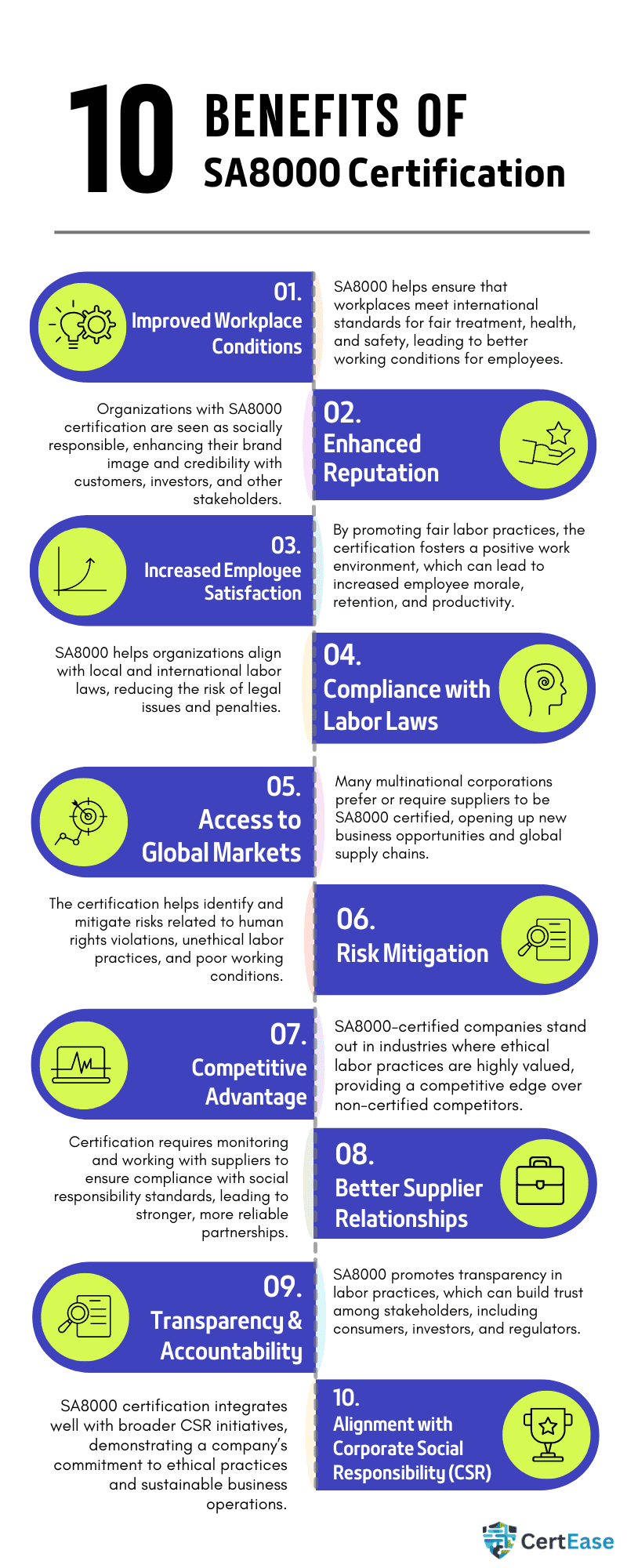 SA8000 Certification in Afghanistan SA8000 Certification in Albania SA8000 Certification in Algeria SA8000 Certification in Andorra SA8000 Certification in Angola SA8000 Certification in Antigua and Barbuda SA8000 Certification in Argentina SA8000 Certification in Armenia SA8000 Certification in Australia SA8000 Certification in Austria SA8000 Certification in Azerbaijan SA8000 Certification in Bahamas SA8000 Certification in Bahrain SA8000 Certification in Bangladesh SA8000 Certification in Barbados SA8000 Certification in Belarus SA8000 Certification in Belgium SA8000 Certification in Belize SA8000 Certification in Benin SA8000 Certification in Bhutan SA8000 Certification in Bolivia SA8000 Certification in Bosnia and Herzegovina SA8000 Certification in Botswana SA8000 Certification in Brazil SA8000 Certification in Brunei SA8000 Certification in Bulgaria SA8000 Certification in Burkina Faso SA8000 Certification in Burundi SA8000 Certification in Ivory Coast SA8000 Certification in Cabo Verde SA8000 Certification in Cambodia SA8000 Certification in Cameroon SA8000 Certification in Canada SA8000 Certification in Central African Republic SA8000 Certification in Chad SA8000 Certification in Chile SA8000 Certification in China SA8000 Certification in Colombia SA8000 Certification in Comoros SA8000 Certification in Congo-Brazzaville SA8000 Certification in Costa Rica SA8000 Certification in Croatia SA8000 Certification in Cuba SA8000 Certification in Cyprus SA8000 Certification in Czech Republic SA8000 Certification in Democratic Republic of the Congo SA8000 Certification in Denmark SA8000 Certification in Djibouti SA8000 Certification in Dominica SA8000 Certification in Dominican Republic SA8000 Certification in Ecuador SA8000 Certification in Egypt SA8000 Certification in El Salvador SA8000 Certification in Equatorial Guinea SA8000 Certification in Eritrea SA8000 Certification in Estonia SA8000 Certification in Ethiopia SA8000 Certification in Fiji SA8000 Certification in Finland SA8000 Certification in France SA8000 Certification in Gabon SA8000 Certification in Gambia SA8000 Certification in Georgia SA8000 Certification in Germany SA8000 Certification in Ghana SA8000 Certification in Greece SA8000 Certification in Grenada SA8000 Certification in Guatemala SA8000 Certification in Guinea SA8000 Certification in Guinea-Bissau SA8000 Certification in Guyana SA8000 Certification in Hong Kong SA8000 Certification in Haiti SA8000 Certification in Holy See SA8000 Certification in Honduras SA8000 Certification in Hungary SA8000 Certification in Iceland SA8000 Certification in India SA8000 Certification in Indonesia SA8000 Certification in Iran SA8000 Certification in Iraq SA8000 Certification in Ireland SA8000 Certification in Israel SA8000 Certification in Italy SA8000 Certification in Jamaica SA8000 Certification in Japan SA8000 Certification in Jordan SA8000 Certification in Kazakhstan SA8000 Certification in Kenya SA8000 Certification in Kiribati SA8000 Certification in Kuwait SA8000 Certification in Kyrgyzstan SA8000 Certification in Laos SA8000 Certification in Latvia SA8000 Certification in Lebanon SA8000 Certification in Lesotho SA8000 Certification in Liberia SA8000 Certification in Libya SA8000 Certification in Liechtenstein SA8000 Certification in Lithuania SA8000 Certification in Luxembourg SA8000 Certification in Madagascar SA8000 Certification in Malawi SA8000 Certification in Malaysia SA8000 Certification in Maldives SA8000 Certification in Mali SA8000 Certification in Malta SA8000 Certification in Marshall Islands SA8000 Certification in Mauritania SA8000 Certification in Mauritius SA8000 Certification in Mexico SA8000 Certification in Micronesia SA8000 Certification in Moldova SA8000 Certification in Monaco SA8000 Certification in Mongolia SA8000 Certification in Montenegro SA8000 Certification in Morocco SA8000 Certification in Mozambique SA8000 Certification in Myanmar SA8000 Certification in Namibia SA8000 Certification in Nauru SA8000 Certification in Nepal SA8000 Certification in Netherlands SA8000 Certification in New Zealand SA8000 Certification in Nicaragua SA8000 Certification in Niger SA8000 Certification in Nigeria SA8000 Certification in North Korea SA8000 Certification in North Macedonia SA8000 Certification in Norway SA8000 Certification in Oman SA8000 Certification in Pakistan SA8000 Certification in Palau SA8000 Certification in Palestine State SA8000 Certification in Panama SA8000 Certification in Papua New Guinea SA8000 Certification in Paraguay SA8000 Certification in Peru SA8000 Certification in Philippines SA8000 Certification in Poland SA8000 Certification in Portugal SA8000 Certification in Qatar SA8000 Certification in Romania SA8000 Certification in Russia SA8000 Certification in Rwanda SA8000 Certification in Saint Kitts and Nevis SA8000 Certification in Saint Lucia SA8000 Certification in Saint Vincent and the Grenadines SA8000 Certification in Samoa SA8000 Certification in San Marino SA8000 Certification in Sao Tome and Principe SA8000 Certification in Saudi Arabia SA8000 Certification in Senegal SA8000 Certification in Serbia SA8000 Certification in Seychelles SA8000 Certification in Sierra Leone SA8000 Certification in Singapore SA8000 Certification in Slovakia SA8000 Certification in Slovenia SA8000 Certification in Solomon Islands SA8000 Certification in Somalia SA8000 Certification in South Africa SA8000 Certification in South Korea SA8000 Certification in South Sudan SA8000 Certification in Spain SA8000 Certification in Sri Lanka SA8000 Certification in Sudan SA8000 Certification in Suriname SA8000 Certification in Sweden SA8000 Certification in Switzerland SA8000 Certification in Syria SA8000 Certification in Taiwan SA8000 Certification in Tajikistan SA8000 Certification in Tanzania SA8000 Certification in Thailand SA8000 Certification in Timor-Leste SA8000 Certification in Togo SA8000 Certification in Tonga SA8000 Certification in Trinidad and Tobago SA8000 Certification in Tunisia SA8000 Certification in Turkey SA8000 Certification in Turkmenistan SA8000 Certification in Tuvalu SA8000 Certification in Uganda SA8000 Certification in Ukraine SA8000 Certification in United Arab Emirates SA8000 Certification in United Kingdom SA8000 Certification in United States of America SA8000 Certification in Uruguay SA8000 Certification in Uzbekistan SA8000 Certification in Vanuatu SA8000 Certification in Venezuela SA8000 Certification in Vietnam SA8000 Certification in Yemen SA8000 Certification in Zambia SA8000 Certification in Zimbabwe